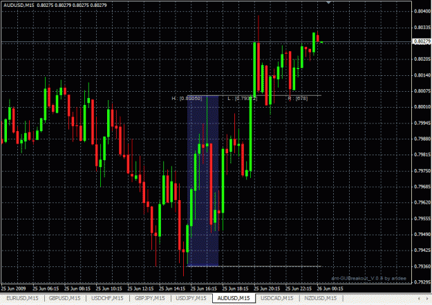 Click to Enlarge

Name: anto-audusd.gif
Size: 31 KB
