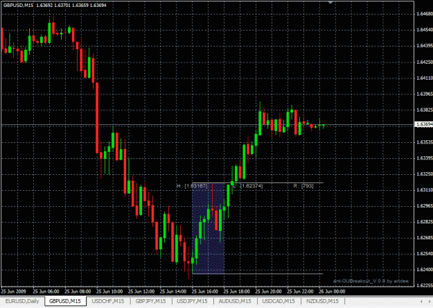 Click to Enlarge

Name: anto-gbpusd.gif
Size: 27 KB