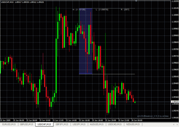 Click to Enlarge

Name: anto-usdchf.gif
Size: 31 KB