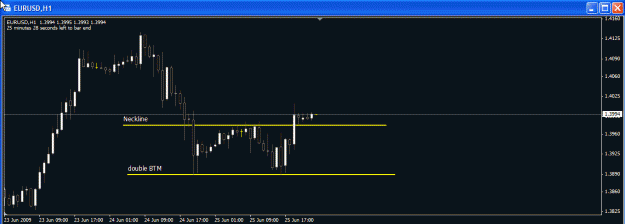 Click to Enlarge

Name: eu h1 26-Jun-09.gif
Size: 16 KB