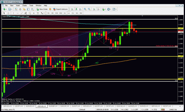 Click to Enlarge

Name: usdcad4hr.gif
Size: 48 KB