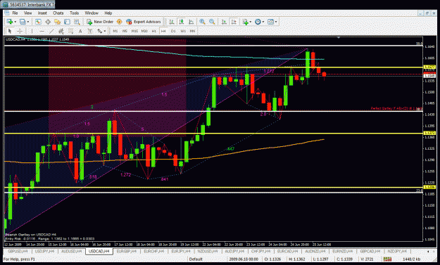 Click to Enlarge

Name: usdcad4hr.gif
Size: 48 KB