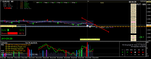 Click to Enlarge

Name: eurusd-m5-oanda-division1.png
Size: 59 KB