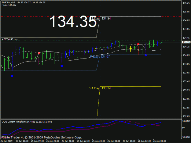 Click to Enlarge

Name: eurjpy062509.gif
Size: 17 KB
