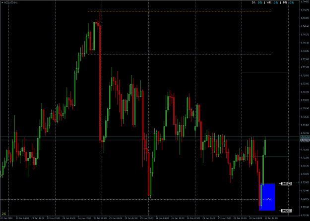 Click to Enlarge

Name: nzdusd-h1-fxpro-financial-services.png
Size: 58 KB