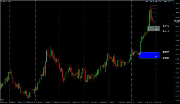 Click to Enlarge

Name: gbpusd-d1-fxpro-financial-services.png
Size: 39 KB