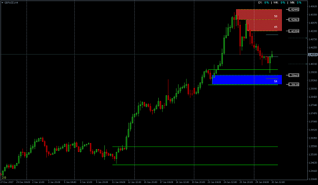 Click to Enlarge

Name: gbpusd-h4-fxpro-financial-services-3.png
Size: 32 KB