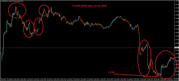 Click to Enlarge

Name: DEMO 2018-01-25 EURUSD,M1.png
Size: 36 KB