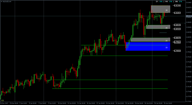 Click to Enlarge

Name: audusd-h4-fxpro-financial-services.png
Size: 37 KB