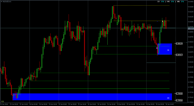 Click to Enlarge

Name: audusd-h1-fxpro-financial-services.png
Size: 43 KB