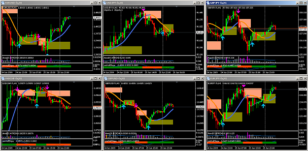 Click to Enlarge

Name: TrendRevers2.PNG
Size: 81 KB