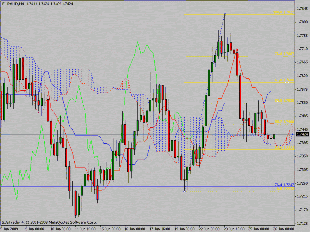Click to Enlarge

Name: euraud.gif
Size: 22 KB