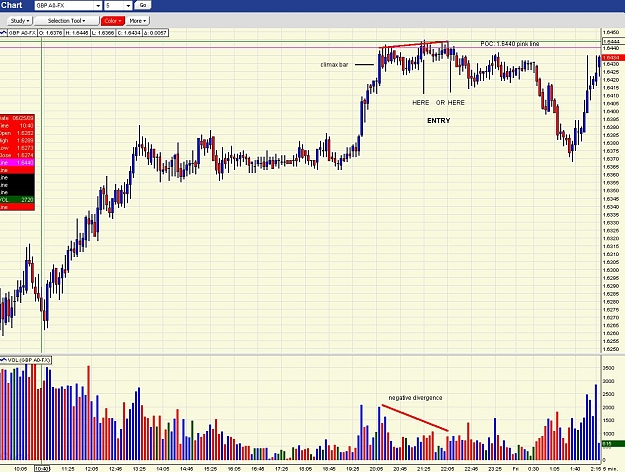 Click to Enlarge

Name: GU 5M POC failed attempt1.jpg
Size: 208 KB