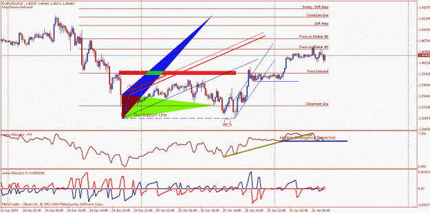 Click to Enlarge

Name: eurusd1.gif
Size: 25 KB