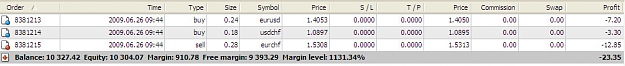 Click to Enlarge

Name: trades.jpg
Size: 71 KB