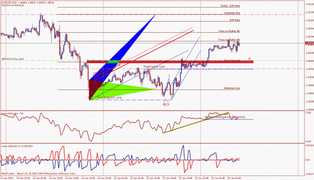 Click to Enlarge

Name: eurusd1.gif
Size: 28 KB