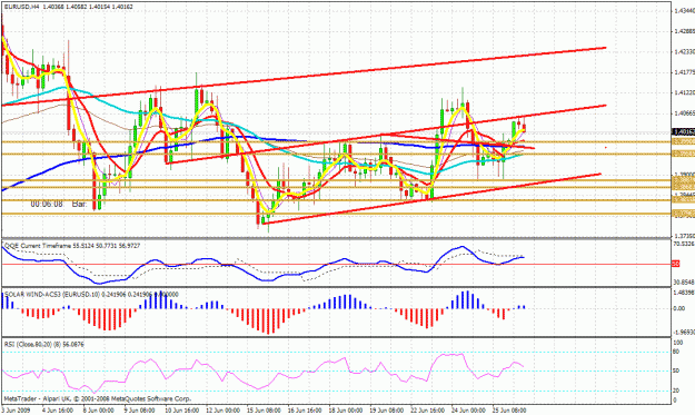 Click to Enlarge

Name: bear flag or...gif
Size: 41 KB