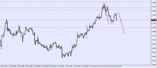 Click to Enlarge

Name: gbpcad h4.png
Size: 25 KB