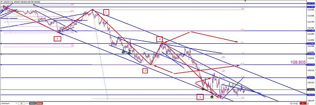 Click to Enlarge

Name: USDJPY46.jpg
Size: 231 KB