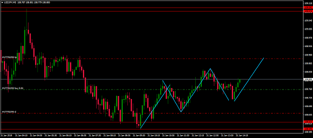 Click to Enlarge

Name: usdjpy.png
Size: 23 KB