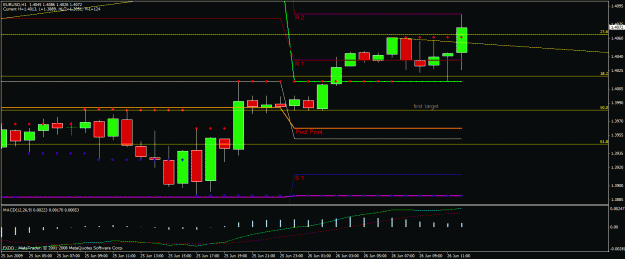 Click to Enlarge

Name: mychart.gif
Size: 21 KB