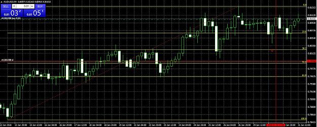 Click to Enlarge

Name: audusd 1.JPG
Size: 199 KB