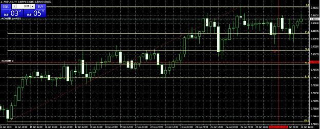 Click to Enlarge

Name: audusd 1.JPG
Size: 199 KB