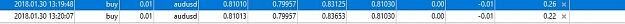Click to Enlarge

Name: audusd 2.JPG
Size: 20 KB