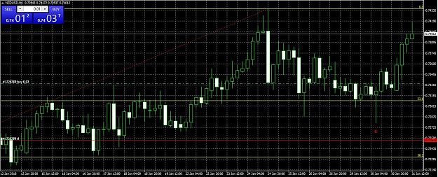 Click to Enlarge

Name: nzdusd 1.JPG
Size: 198 KB