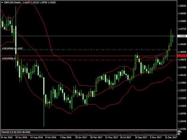 Click to Enlarge

Name: gbpusd.png
Size: 37 KB