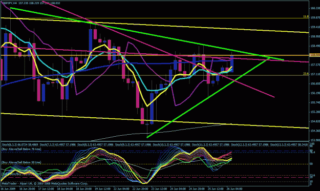 Click to Enlarge

Name: 4h gann .gif
Size: 39 KB