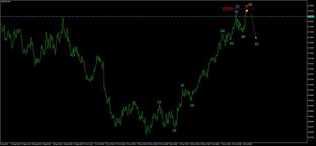 Click to Enlarge

Name: nzdusd-h4-trading-point-of.png
Size: 49 KB
