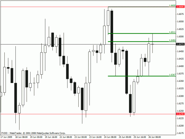 Click to Enlarge

Name: gbp.gif
Size: 16 KB