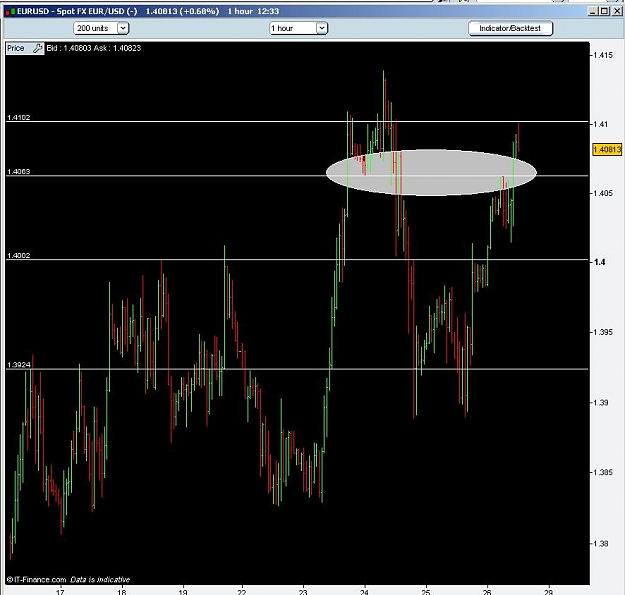 Click to Enlarge

Name: eur example.JPG
Size: 71 KB