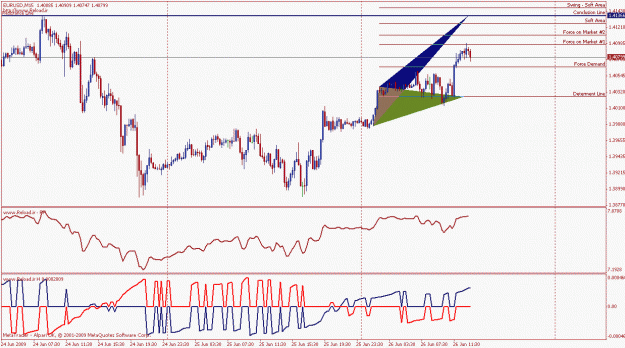 Click to Enlarge

Name: eurusd.gif
Size: 25 KB
