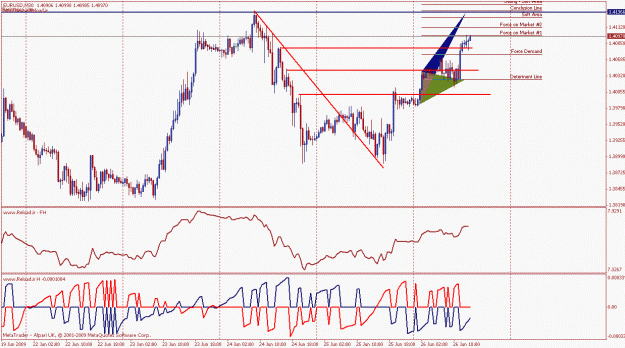 Click to Enlarge

Name: eurusd.gif
Size: 27 KB