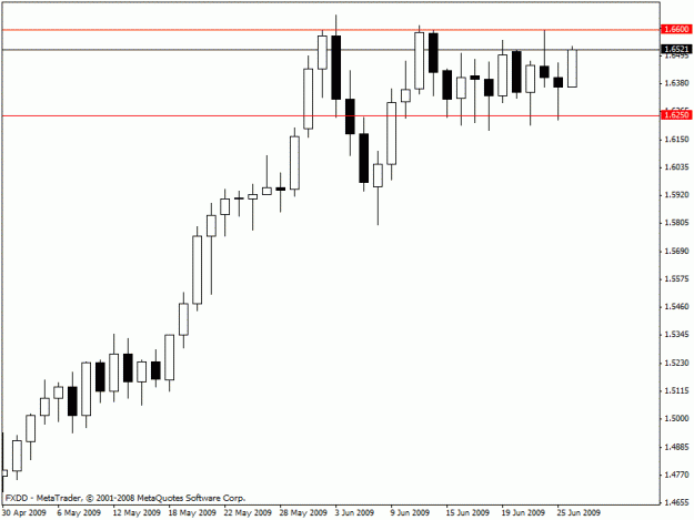 Click to Enlarge

Name: gbp.gif
Size: 12 KB
