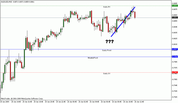Click to Enlarge

Name: forex2.gif
Size: 12 KB
