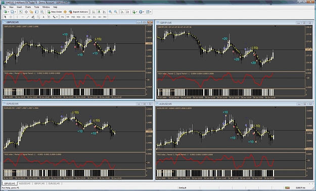 Click to Enlarge

Name: 5m signals.jpg
Size: 184 KB