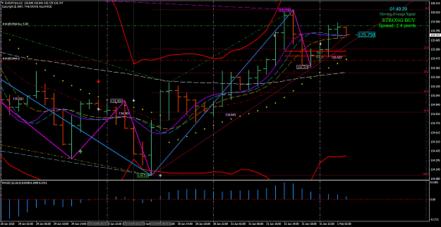 Click to Enlarge

Name: Entry EJ H2 02-01.png
Size: 73 KB