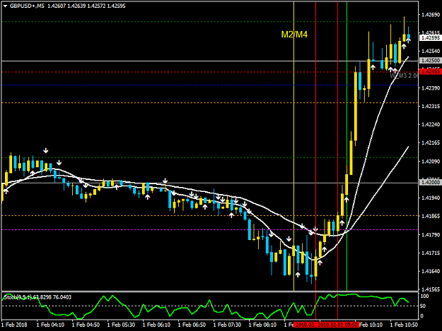 Click to Enlarge

Name: GBPUSD+M5.png
Size: 36 KB