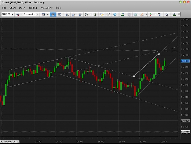 Click to Enlarge

Name: 5mintrader5.JPG
Size: 82 KB
