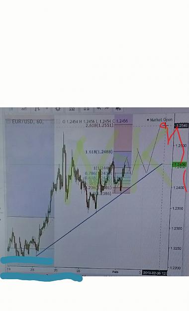 Click to Enlarge

Name: EU early Feb18 NK.jpg
Size: 194 KB