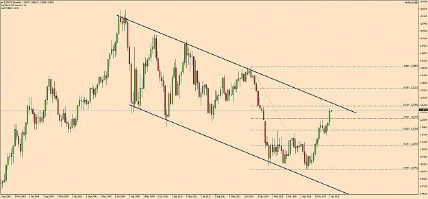 Click to Enlarge

Name: EURUSDMonthly.png
Size: 83 KB