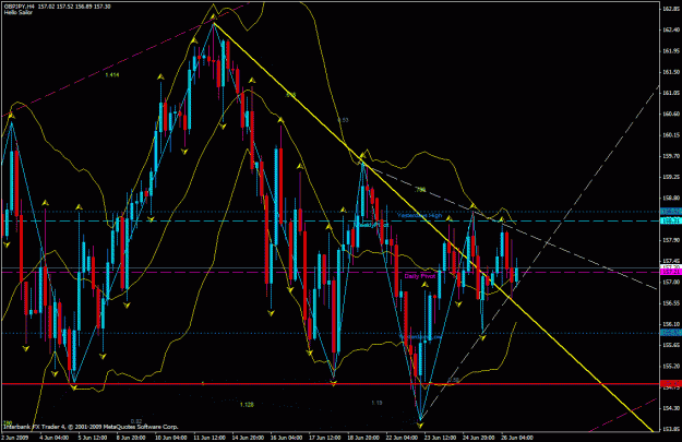 Click to Enlarge

Name: 4 hr. gbp jpy.gif
Size: 43 KB