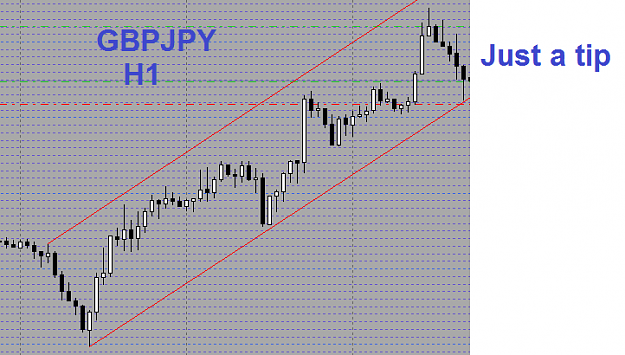 Click to Enlarge

Name: 01-02-2018 GBPJPY.png
Size: 16 KB