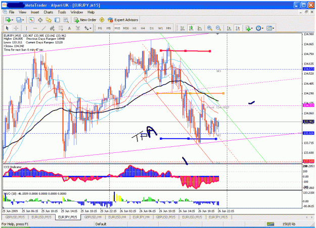 Click to Enlarge

Name: 26 ej sell winning trade.gif
Size: 48 KB