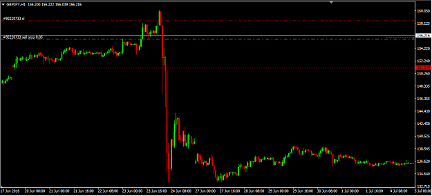 Click to Enlarge

Name: 180202_gbpjpy_01.PNG
Size: 25 KB