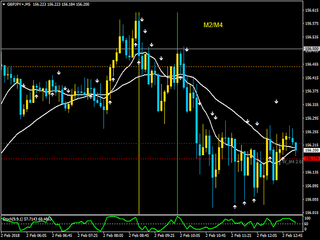 Click to Enlarge

Name: GBPJPY+M5.png
Size: 41 KB