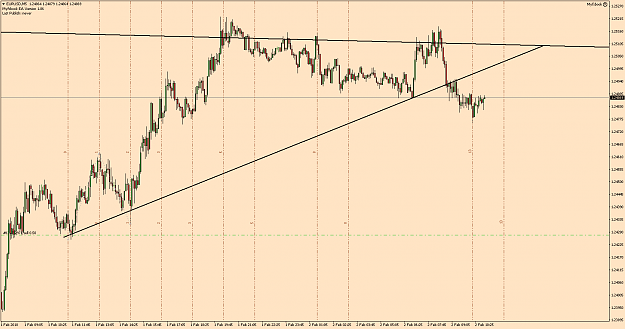 Click to Enlarge

Name: EURUSDM5.png
Size: 81 KB